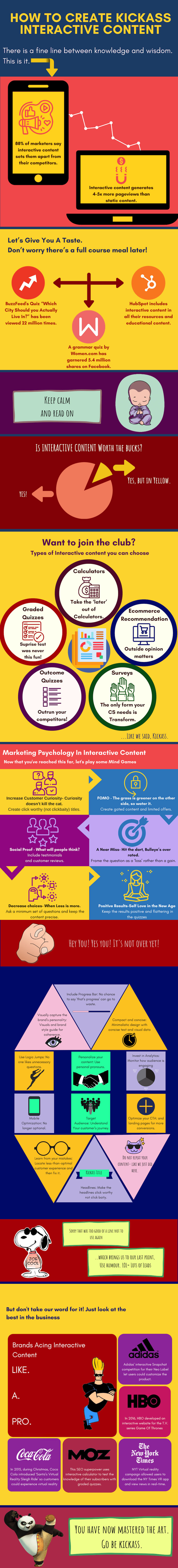 Interactive Content Infographic